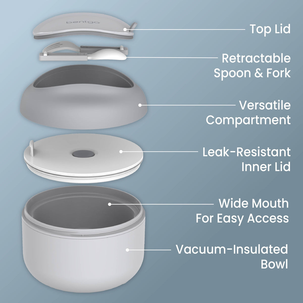 Bentgo® Bowl - Gray | Top Lid, Retractable Spoon & Fork, Versatile Compartment, Wide Mouth For Easy Access, Leak-Resistant Inner Lid, And Vacuum-Insulated Bowl